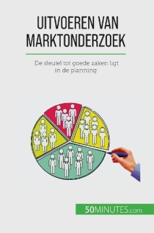 Cover of Uitvoeren van marktonderzoek