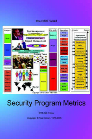 Cover of The Chief Information Security Officer's Toolkit