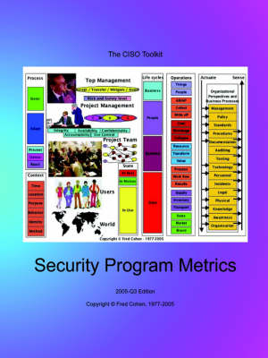 Book cover for The Chief Information Security Officer's Toolkit