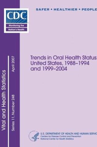 Cover of Vital and Health Statistics Series 11, Number 248