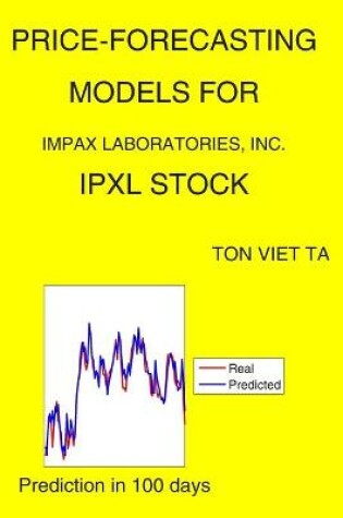 Cover of Price-Forecasting Models for Impax Laboratories, Inc. IPXL Stock