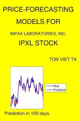 Book cover for Price-Forecasting Models for Impax Laboratories, Inc. IPXL Stock