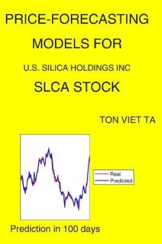 Cover of Price-Forecasting Models for U.S. Silica Holdings Inc SLCA Stock