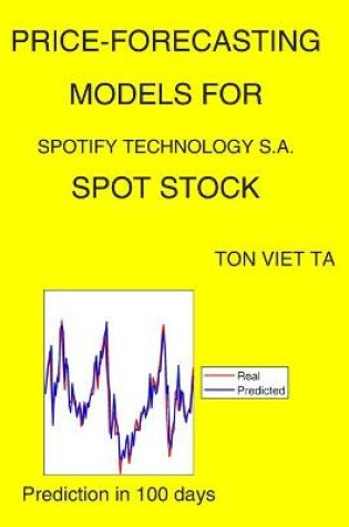 Cover of Price-Forecasting Models for Spotify Technology S.A. SPOT Stock