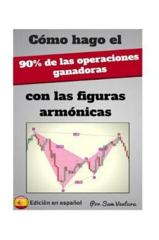 Cover of Como Hago El 90% de Las Operaciones Ganadoras Con Las Figuras Armonicas