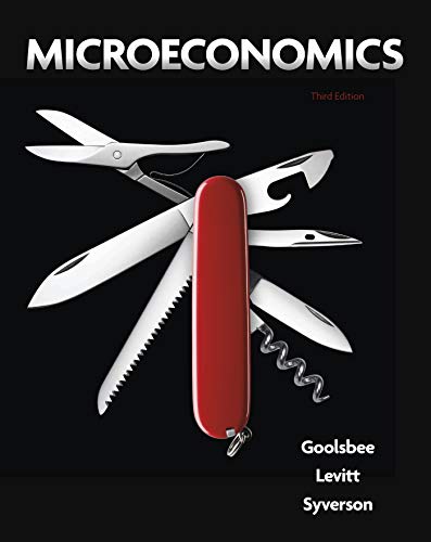 Book cover for Microeconomics