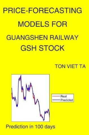 Cover of Price-Forecasting Models for Guangshen Railway GSH Stock