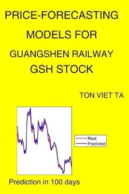 Book cover for Price-Forecasting Models for Guangshen Railway GSH Stock