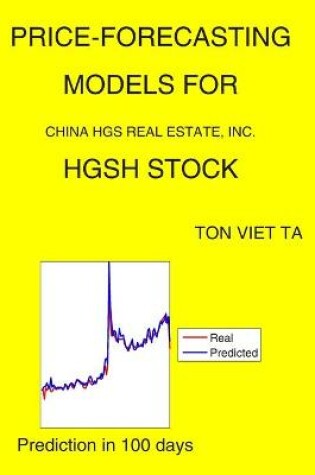 Cover of Price-Forecasting Models for China HGS Real Estate, Inc. HGSH Stock