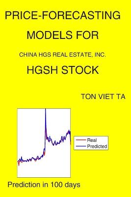 Book cover for Price-Forecasting Models for China HGS Real Estate, Inc. HGSH Stock