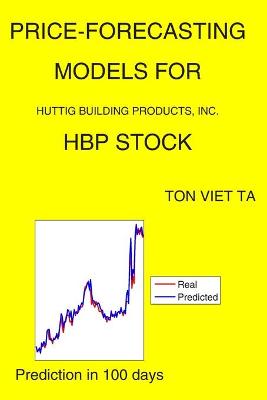 Book cover for Price-Forecasting Models for Huttig Building Products, Inc. HBP Stock