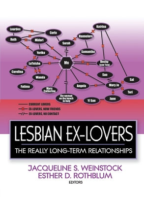 Book cover for Lesbian Ex-Lovers