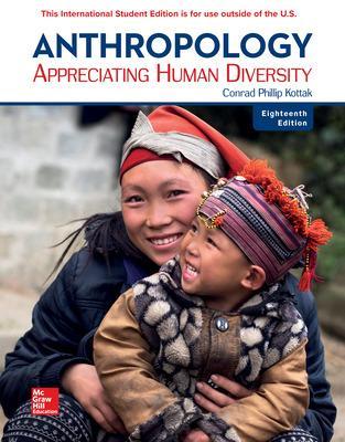 Book cover for ISE Anthropology: Appreciating Human Diversity