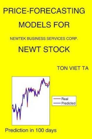 Cover of Price-Forecasting Models for Newtek Business Services Corp. NEWT Stock