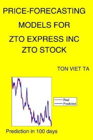 Cover of Price-Forecasting Models for Zto Express Inc ZTO Stock