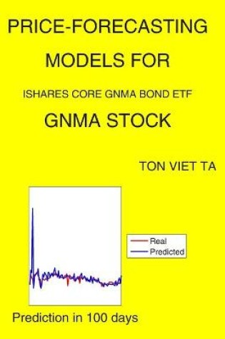 Cover of Price-Forecasting Models for iShares Core GNMA Bond ETF GNMA Stock