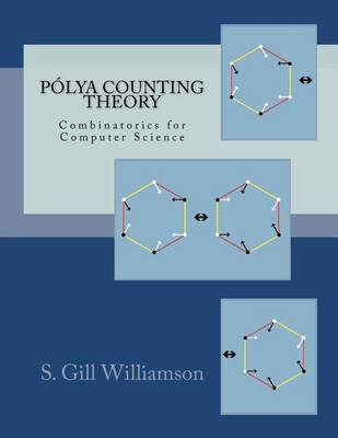 Book cover for Polya Counting Theory