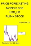 Book cover for Price-Forecasting Models for USD_RUB RUB=X Stock
