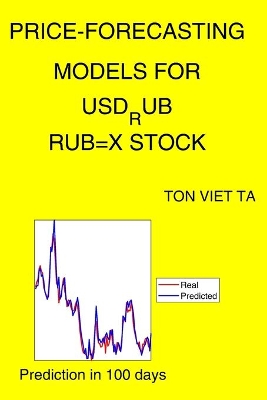 Book cover for Price-Forecasting Models for USD_RUB RUB=X Stock
