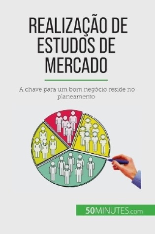 Cover of Realização de estudos de mercado