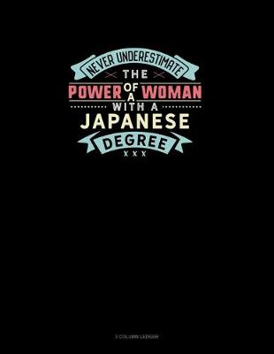 Cover of Never Underestimate The Power Of A Woman With A Japanese Degree