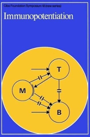 Cover of Ciba Foundation Symposium 18 – Immunopotentiation