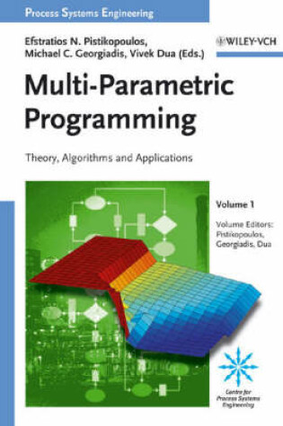 Cover of Multi-Parametric Programming