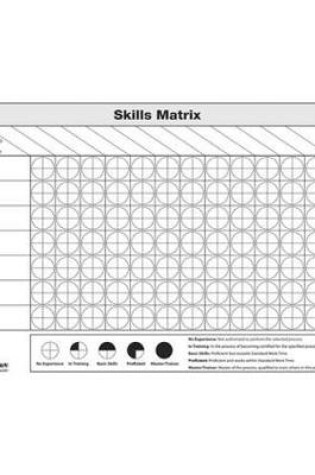 Cover of Skills Matrix