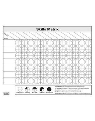 Book cover for Skills Matrix