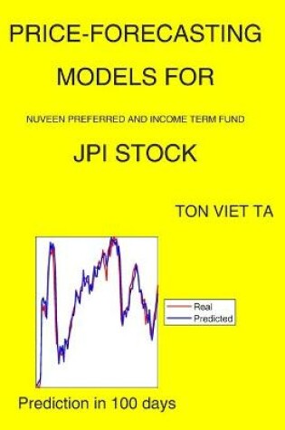 Cover of Price-Forecasting Models for Nuveen Preferred and Income Term Fund JPI Stock