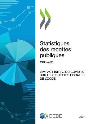 Book cover for Statistiques Des Recettes Publiques 2021 l'Impact Initial Du Covid-19 Sur Les Recettes Fiscales de l'Ocde