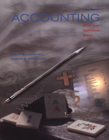 Book cover for Accounting: What The Numbers Mean