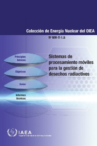 Cover of Mobile Processing Systems for Radioactive Waste Management (Spanish Edition)