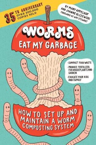 Cover of Worms Eat My Garbage, 35th Anniversary Edition