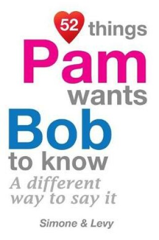 Cover of 52 Things Pam Wants Bob To Know