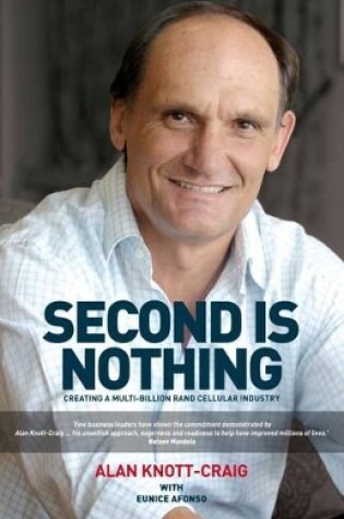 Cover of Second is nothing