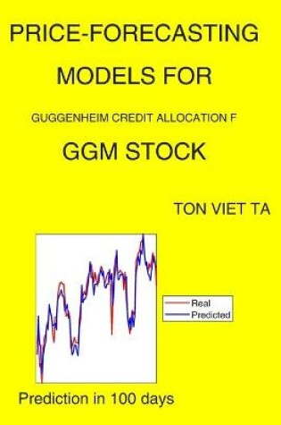 Cover of Price-Forecasting Models for Guggenheim Credit Allocation F GGM Stock