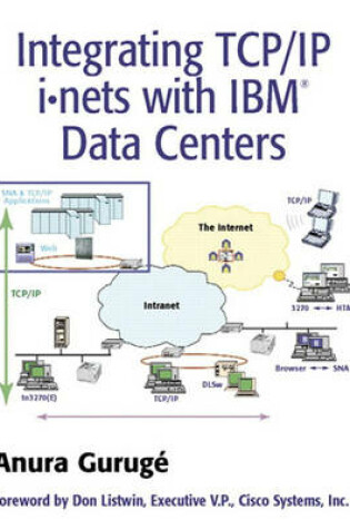 Cover of Integrating TCP/IP iinets with IBM (R) Data Centers