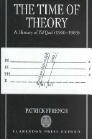Cover of The Time of Theory
