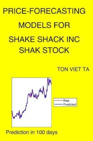 Cover of Price-Forecasting Models for Shake Shack Inc SHAK Stock