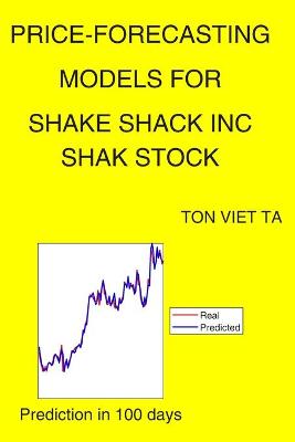 Book cover for Price-Forecasting Models for Shake Shack Inc SHAK Stock