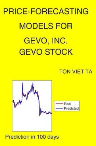 Cover of Price-Forecasting Models for Gevo, Inc. GEVO Stock