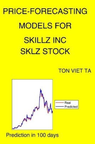 Cover of Price-Forecasting Models for Skillz Inc SKLZ Stock