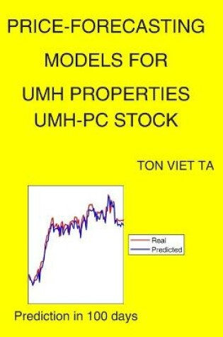 Cover of Price-Forecasting Models for Umh Properties UMH-PC Stock