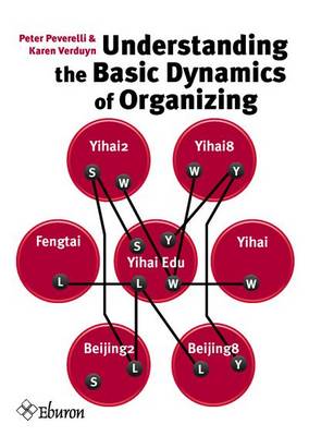 Cover of Understanding the Basic Dynamics of Organizing