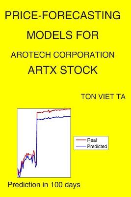 Book cover for Price-Forecasting Models for Arotech Corporation ARTX Stock