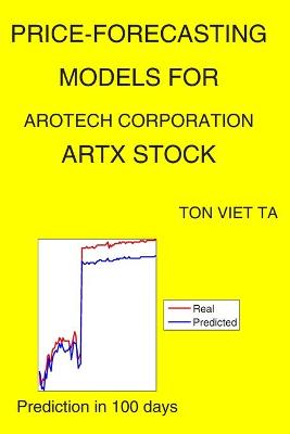 Cover of Price-Forecasting Models for Arotech Corporation ARTX Stock