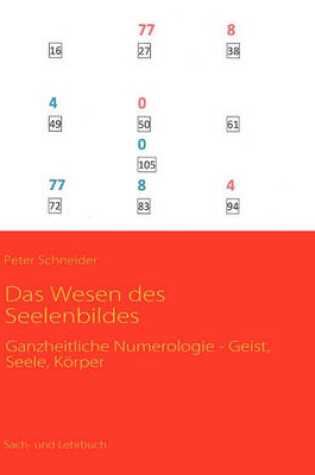 Cover of Das Wesen des Seelenbildes