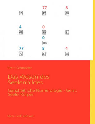 Book cover for Das Wesen des Seelenbildes