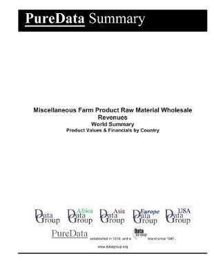 Cover of Miscellaneous Farm Product Raw Material Wholesale Revenues World Summary